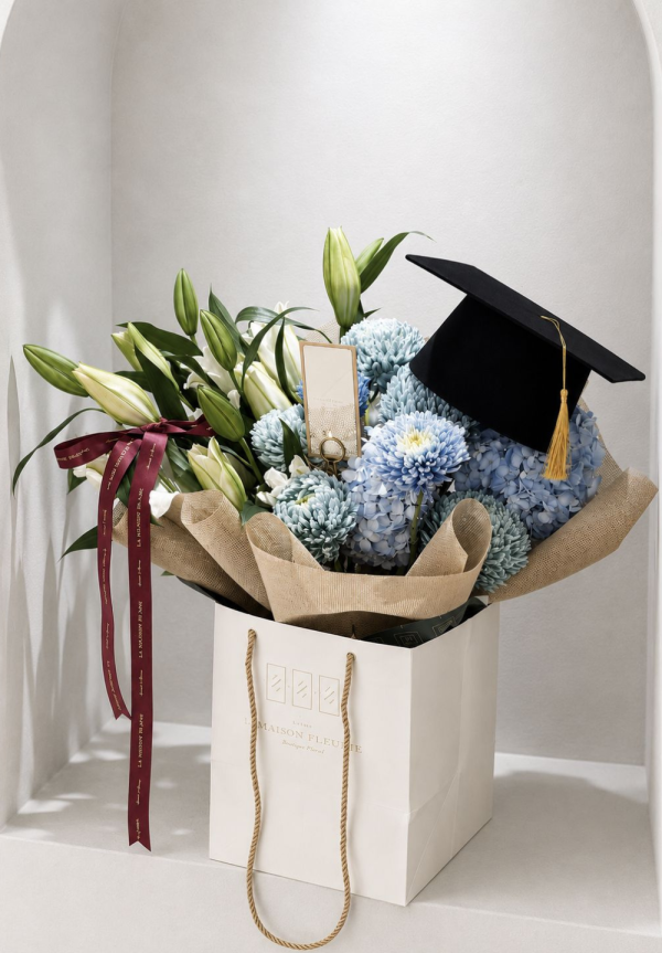 Cap and Bloom